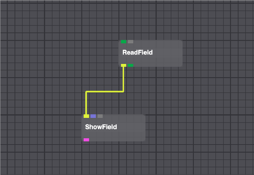 Connected Dataflow Pipe
