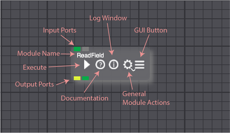 SCIRun Module icon